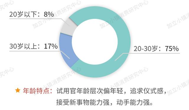 煮蛋器好用吗，煮蛋器哪种好用实用（九阳三明治机众测来袭）
