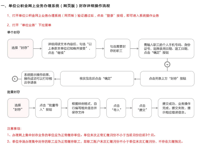 图解如何在线办理上海公积金业务