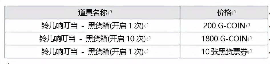 绝地求生商店什么时候刷新，pubg商店刷新时间