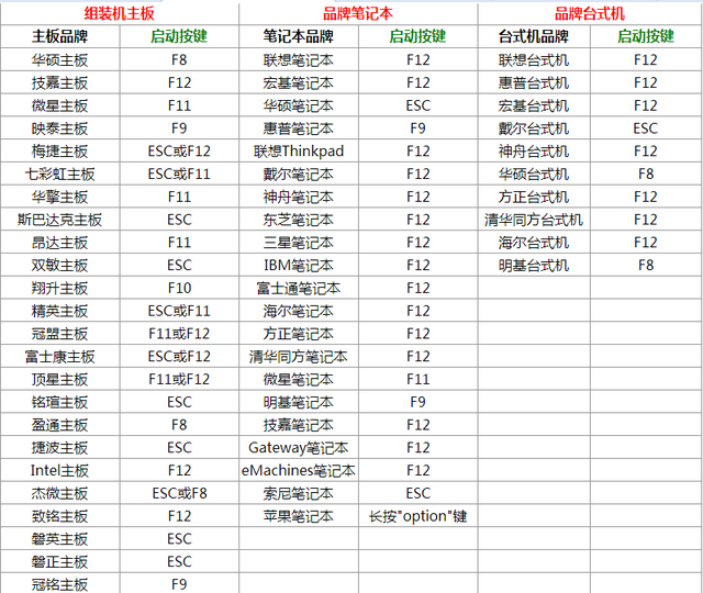 装系统win10步骤和详细教程，新手秒懂win10系统安装教程（系统超级详细）