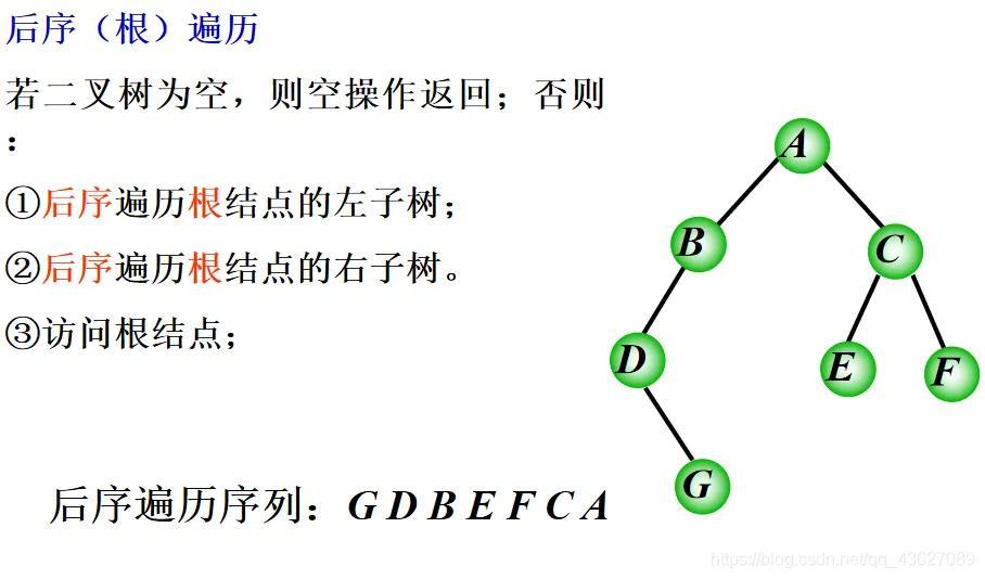 完全二叉树是什么意思_完全二叉树包括满二叉树吗