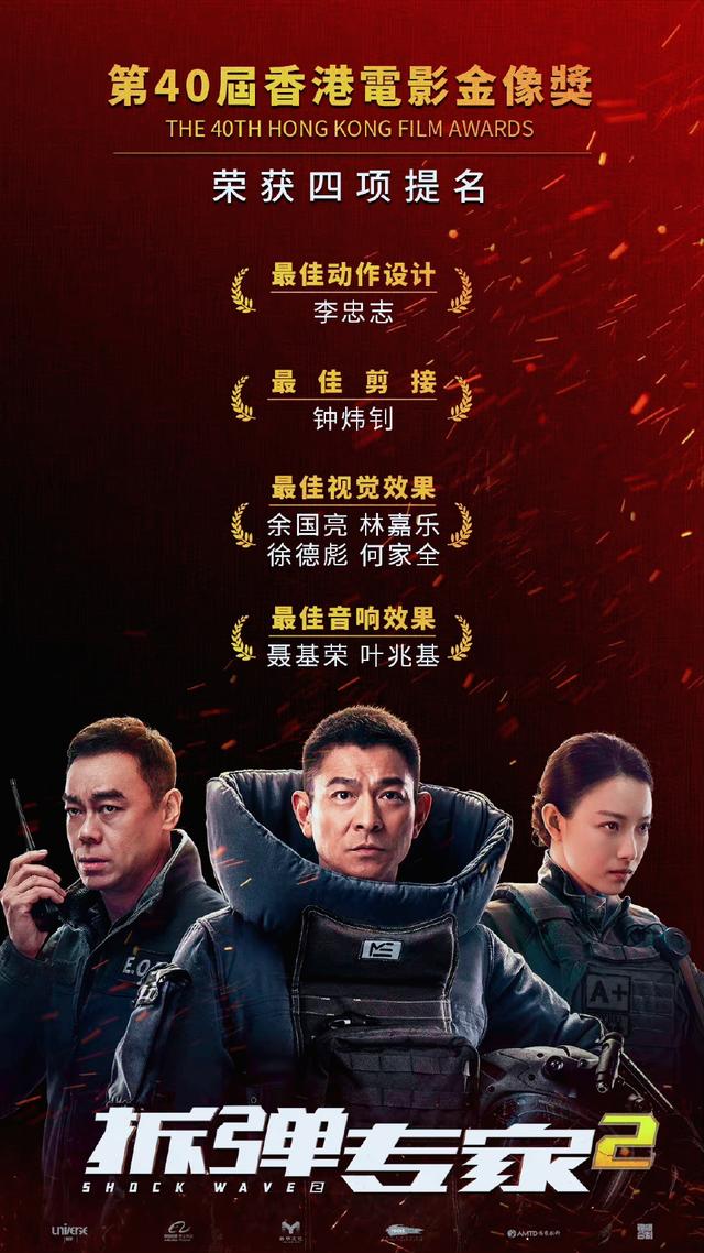 好看的香港警匪片，盘点香港最经典的八部警匪电影（21世纪票房最高十部香港警匪犯罪片盘点）