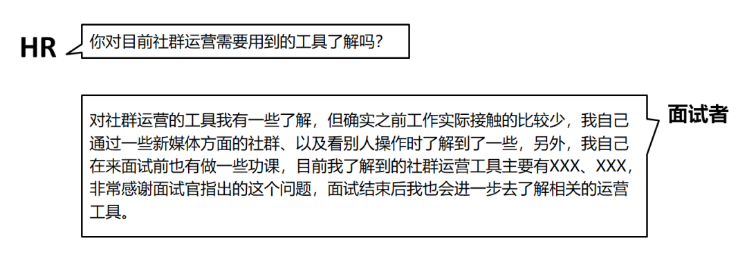 面试问题及回答技巧（应届生面试攻略丨面试遇到不会的问题怎么办）