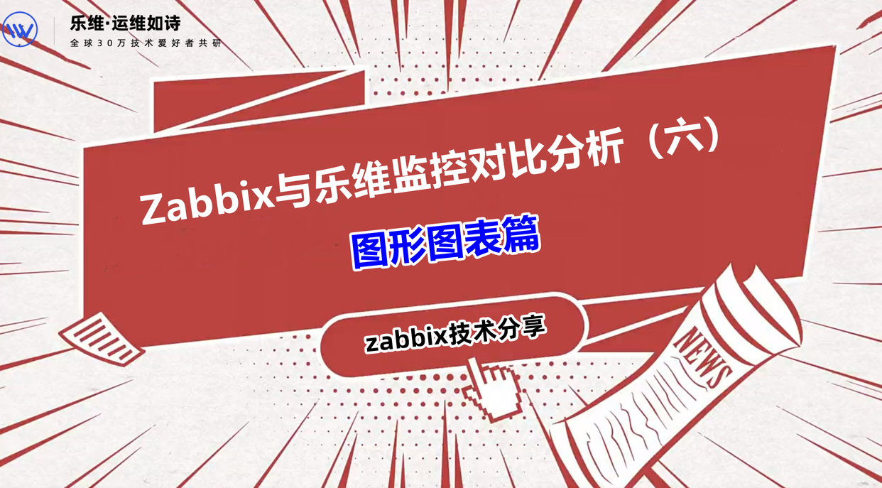 乐维（Zabbix与乐维监控对比分析）