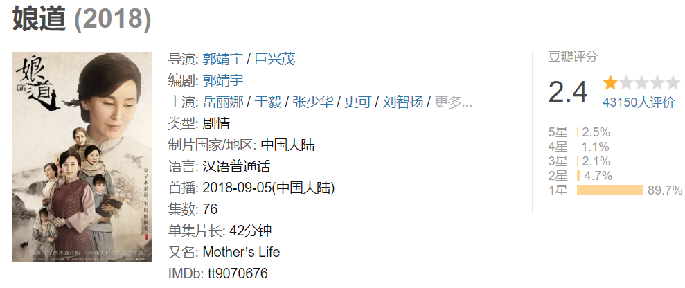 千金归来结局是什么，千金归来大结局是怎样（9部高收视狗血剧）