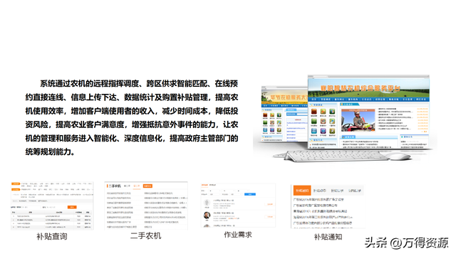 数字农业项目实施方案，找金矿用哪种物探方法好（智慧数字乡村农业大数据平台全套解决方案）