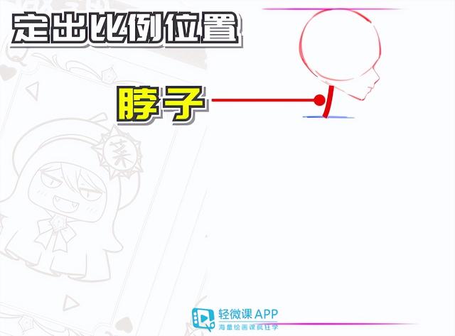 如何画好动漫人物基础入门，初学零基础入门画漫画手绘教程教学习（侧面人体动漫画法教学）