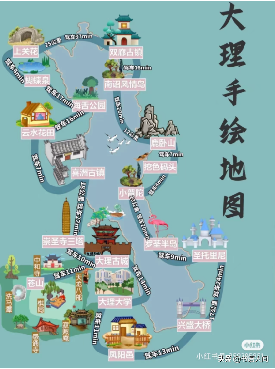 大理洱海旅游攻略必去景点，我用了10天9夜去了这些地方