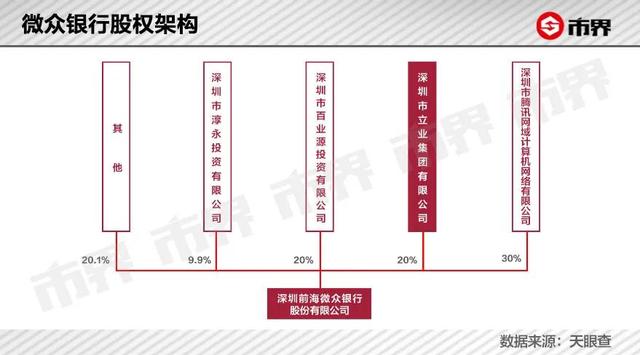 潮汕十大富豪，潮汕首富陈俊宇（30年赚了百亿身家）