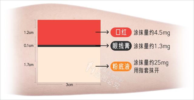 卸妆水和卸妆油哪个好用对皮肤好，卸妆油和卸妆水哪个对皮肤更好（哪款卸得干净又不伤肤）