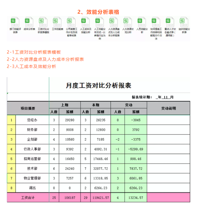 wps合并单元格快捷键，WPS中word合并单元格快捷键（excel合并居中单元格快捷键是什么）