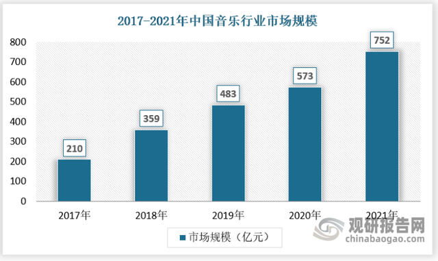 黑胶唱片原理，黑胶唱片原理为什么声音传来会产生电流（中国黑胶唱片行业现状深度研究与未来投资预测报告）