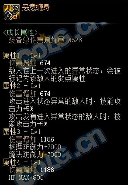 dnf剑影110级装备最强搭配最新（地下城与勇士剑影灼伤套属性分析）