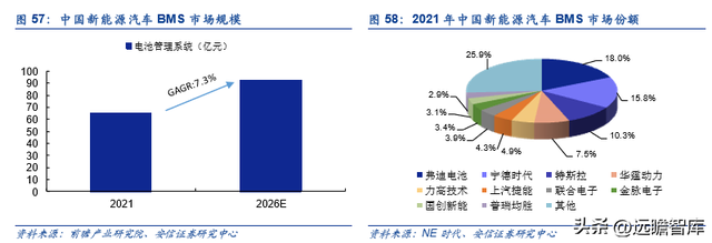 古瑞瓦特估值，古瑞瓦特股价（国内充储电龙头迎来第二春）