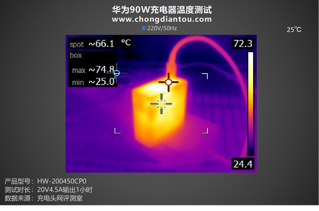 华为充电器图片，华为快充充电器拆解（华为90W充电器）