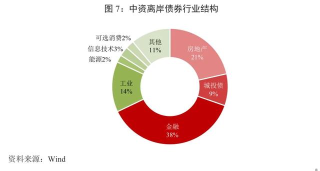 紧缩货币政策 紧缩货币政策是什么意思，货币紧缩政策（发达经济体紧缩货币政策周期研判、外溢渠道与对策）