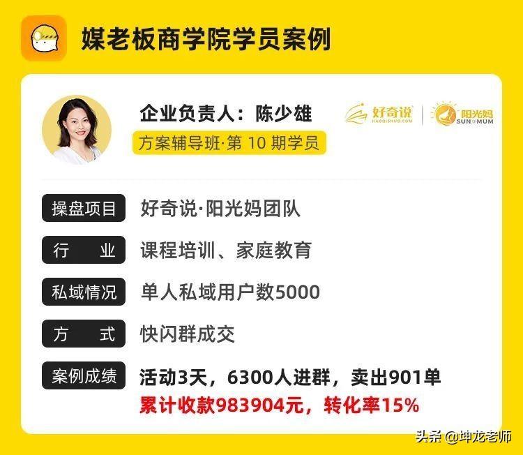 会员营销案例（产品不打折）