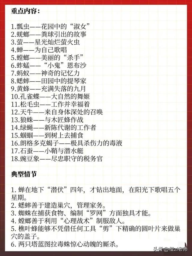 昆虫记知识点梳理，昆虫记知识点考点归纳可打印（名著阅读丨《昆虫记》知识点汇总）