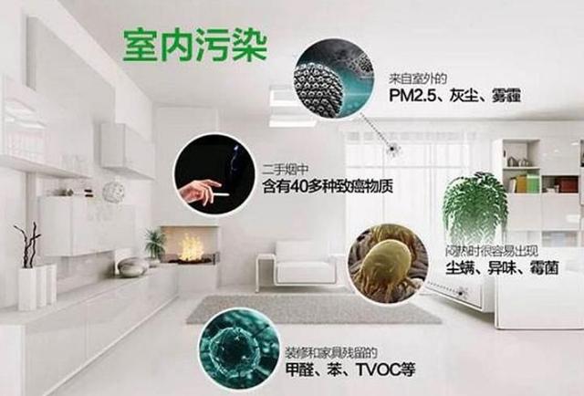 怎样去甲醛最快最有效，怎样去甲醛最快最有效的方法,自己用过的（如何快速去除甲醛）