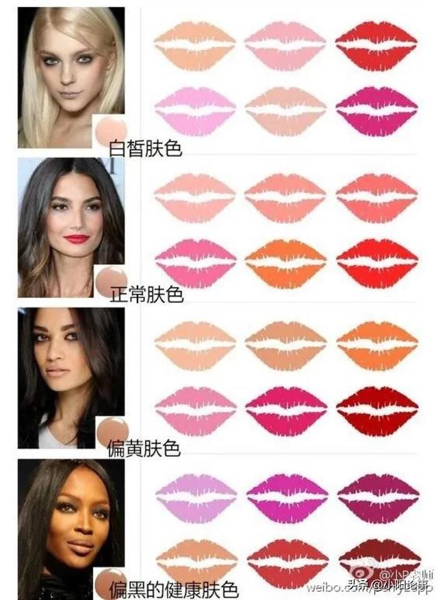 什么口红比较好，比较好用的口红排行榜前十名（深受女生喜欢的十大口红品牌）