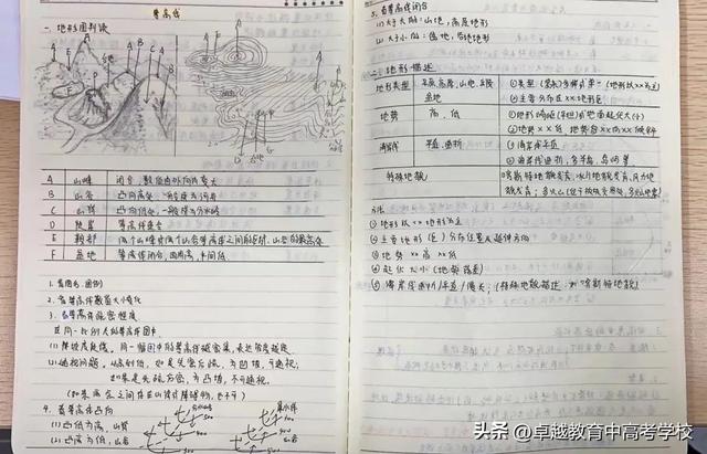 职高“高考班”学生笔记，职高高考班考本科（让学习更游刃有余）