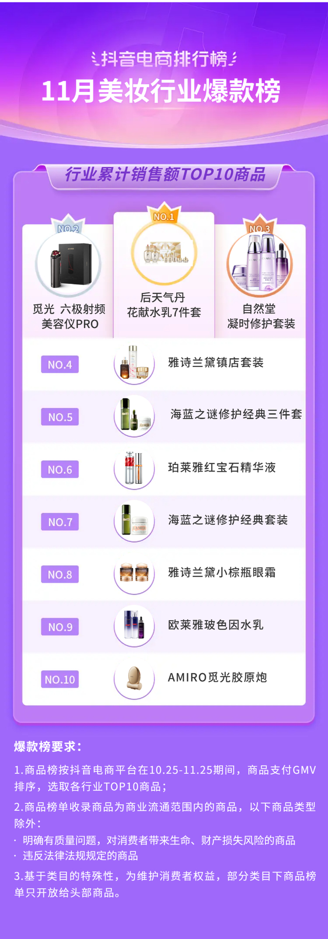 bebetour是什么牌子，bebetour是哪个国家的品牌（抖音电商11月榜单发布）