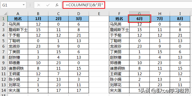 excel粘贴为数值的快捷键（贴成数值又保留格式的一步到位操作谁会）