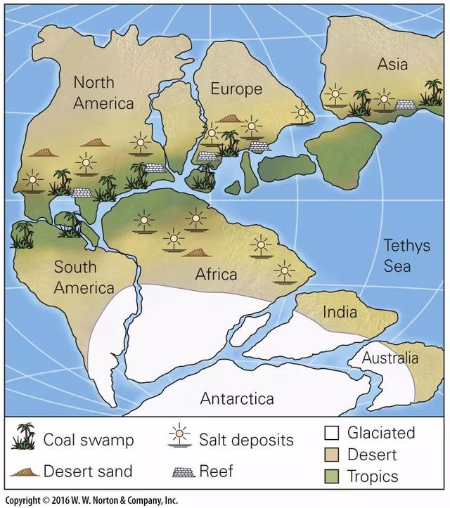 大陆漂移学说谁提出来的，德国大陆漂移学说谁提出来的（大陆漂移冷知识）