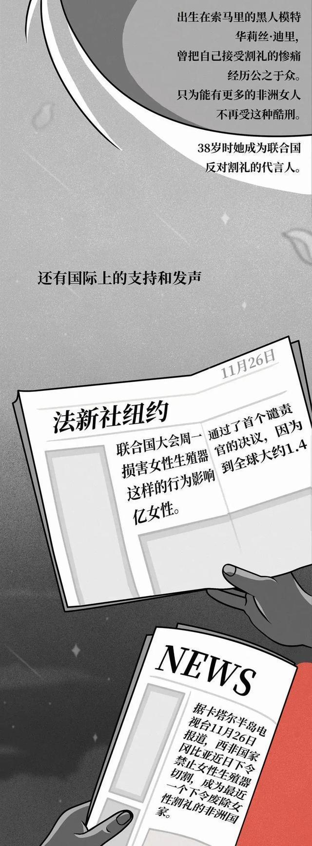 什么叫割礼，对于“割礼”你知道多少呢