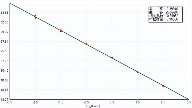 esab2286账户全部冻结是什么意思，银行卡全部冻结是什么意思（实时荧光PCR检测系统）