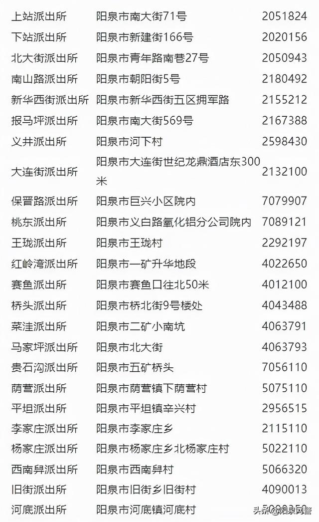 “犯罪记录查询”新规来了