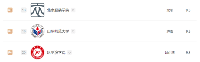 数字媒体艺术专业大学排行榜，2021年全国数字媒体艺术专业大学排名（2022全国院校排名）