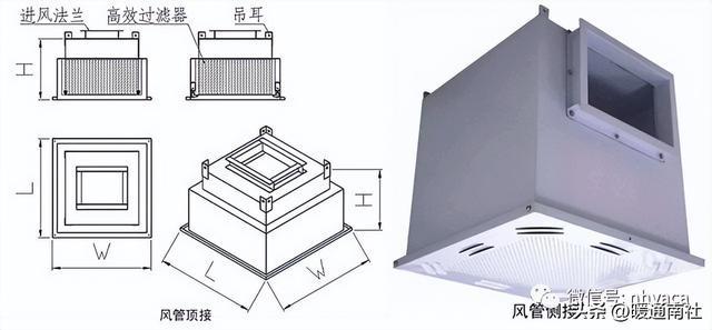 中央空调出风口尺寸，中央空调出风口尺寸怎么确定（洁净室风口）