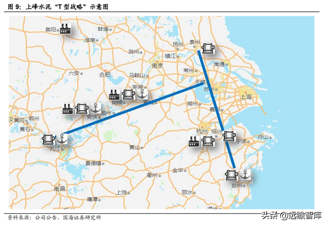 上峰水泥股票（地区龙头兼具成长和弹性）