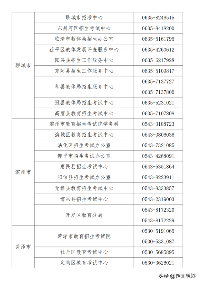 如何给孩子打印作文稿纸，怎么把作文纸条打印出来（准考证开始打印啦）