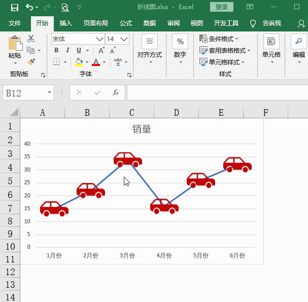 excel如何制作折线图表文字（表格折线图日期设置技巧）