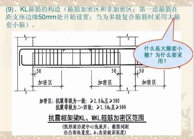 一个新手如何看懂施工图纸，一个新手如何看懂工程图纸（500页建筑工程施工图识图手册）
