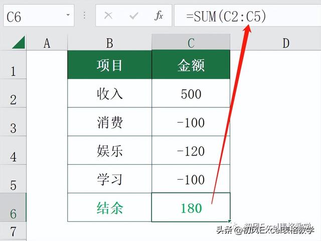 excel函数公式教程，excel基本函数大全（Excel中的加、减、乘、除函数）