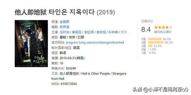 零差评的10部悬疑剧，全程高能的10部悬疑惊悚剧