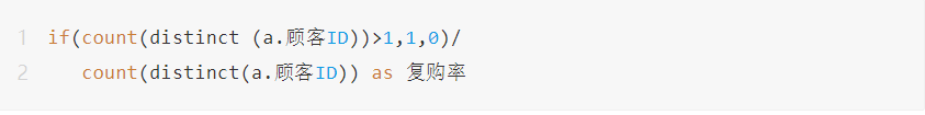 复购什么意思(顾客再次购买叫什么)