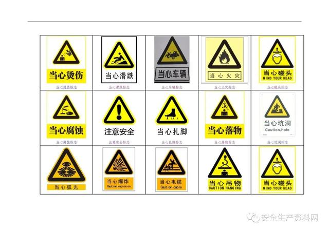 警示标识牌大全，<超全102页完整版>