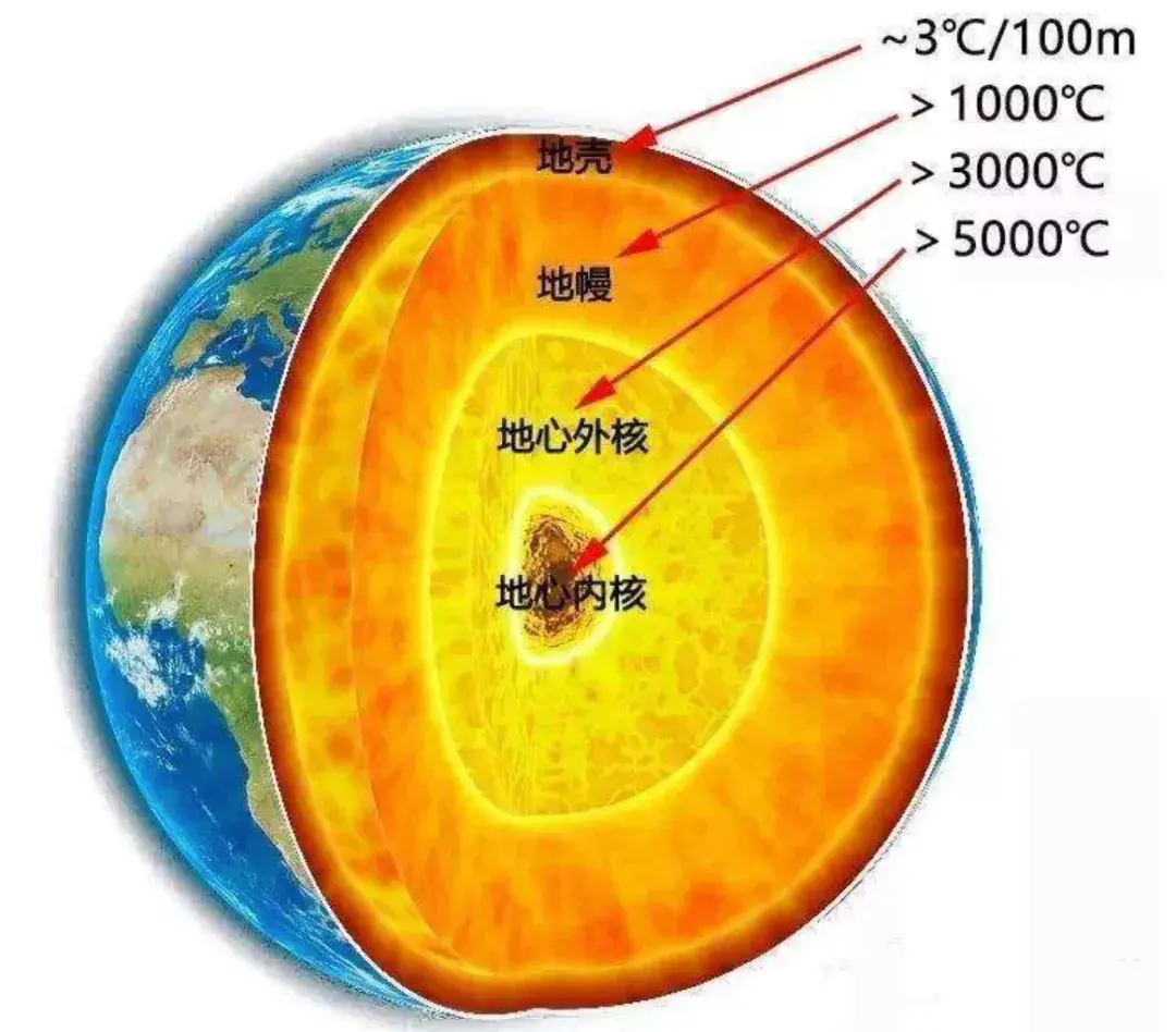 火山为何会爆发？一文为你揭秘火山喷发原因 第5张