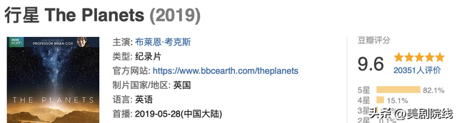 美剧推荐大片9.0以上评分，10部必看的高分美剧（这五部赏心悦目的大片）