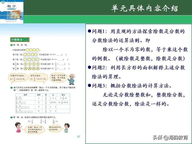 下的小学数学教材解读，“结构化视角”（海韵教育丨北师大版小学数学五年级）
