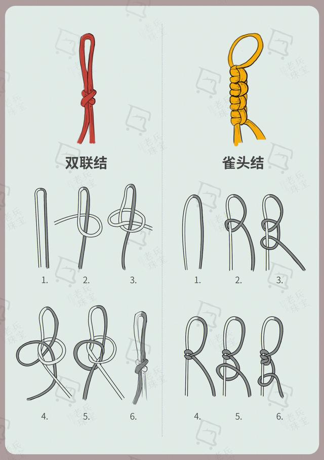 平安结的编法图解，平安结的编法图解手链收尾（最美中国结，你都知道哪些）