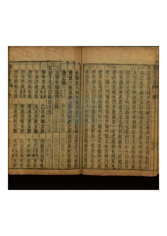 建议喜爱之人收藏！，阳宅十书作者王君荣（新刻东海王先生纂辑阳宅十书）