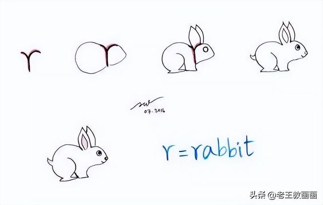 小学生简笔画，小学生简笔画图片大全（分享30个超详细的简笔画教程）