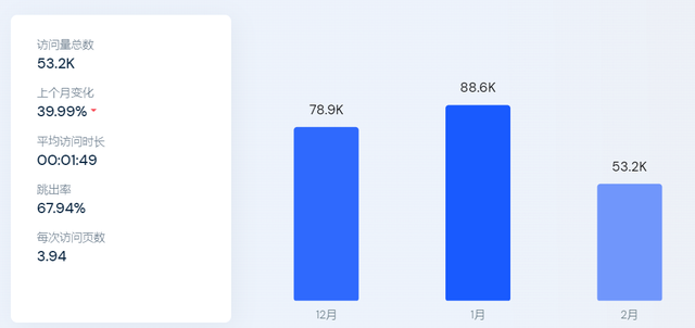 美容院50大品牌护肤品，美容院50大品牌护肤品图片（出海之路的“差异与重复”）