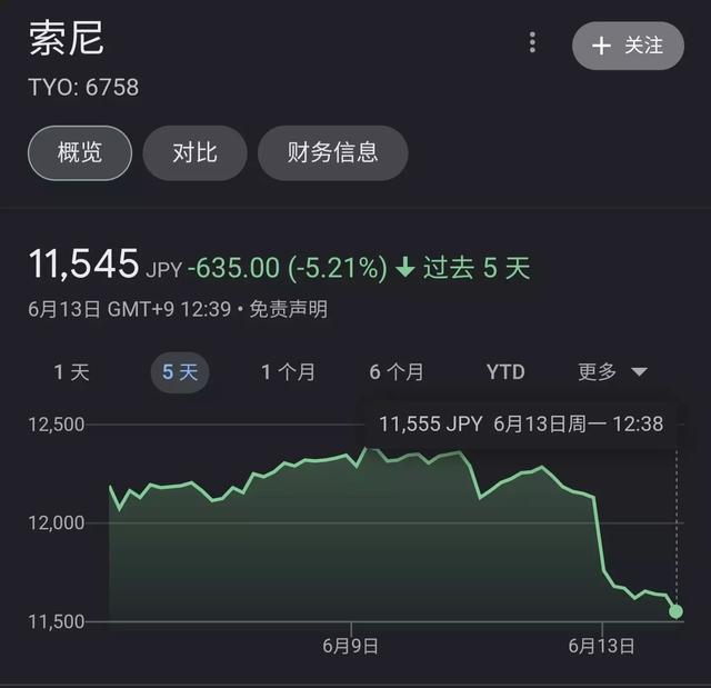 传火是什么梗，永劫无间传火是什么梗（微软给暴雪定了KPI）