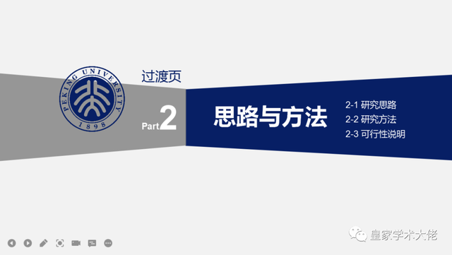 论文怎样修改，<附答辩PPT模板>